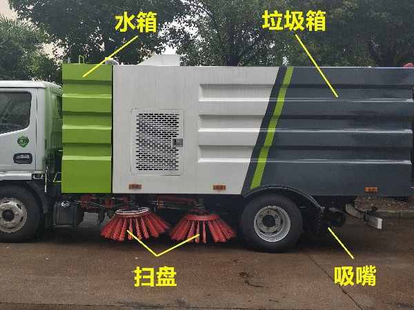 东风小多利卡扫路车国VI